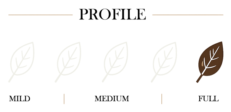 Cigar body chart